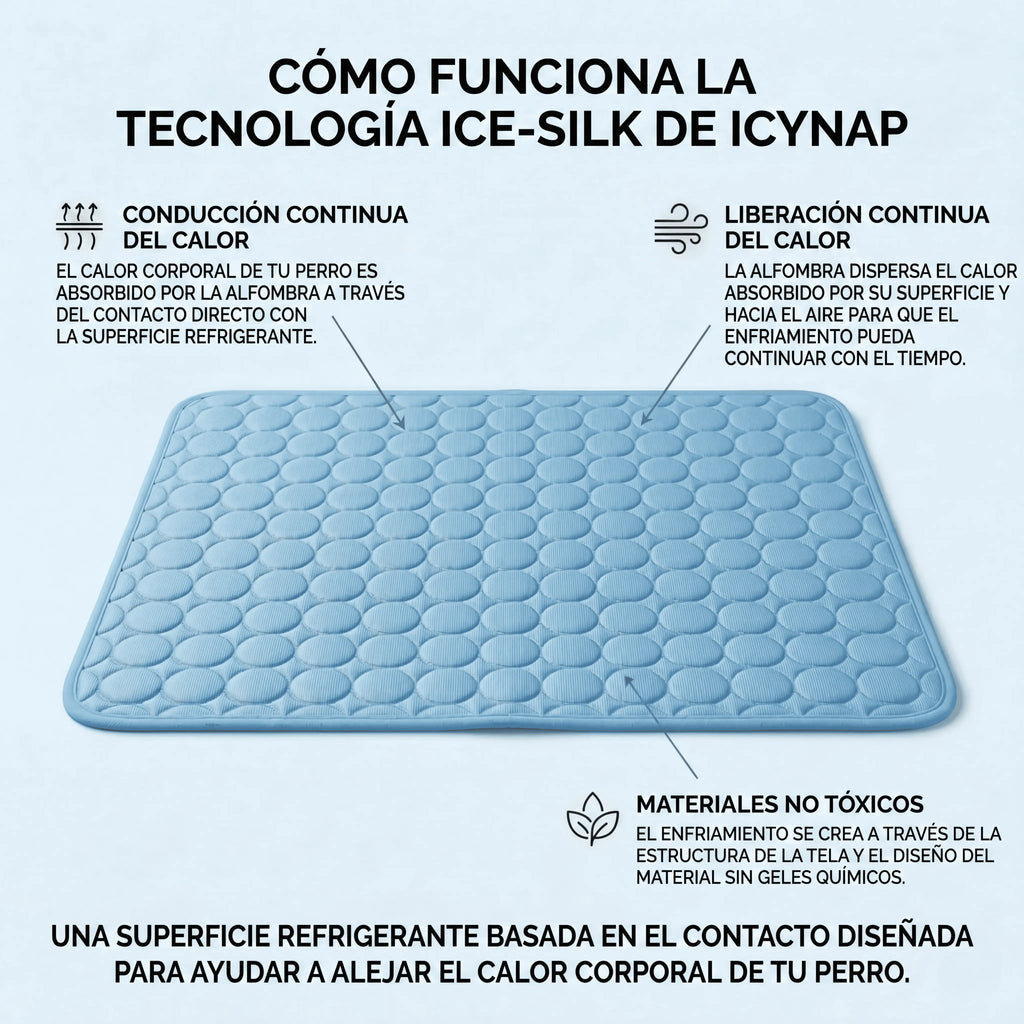 IcyNap™ — Tu perro fresco al instante, sin gel, sin electricidad.