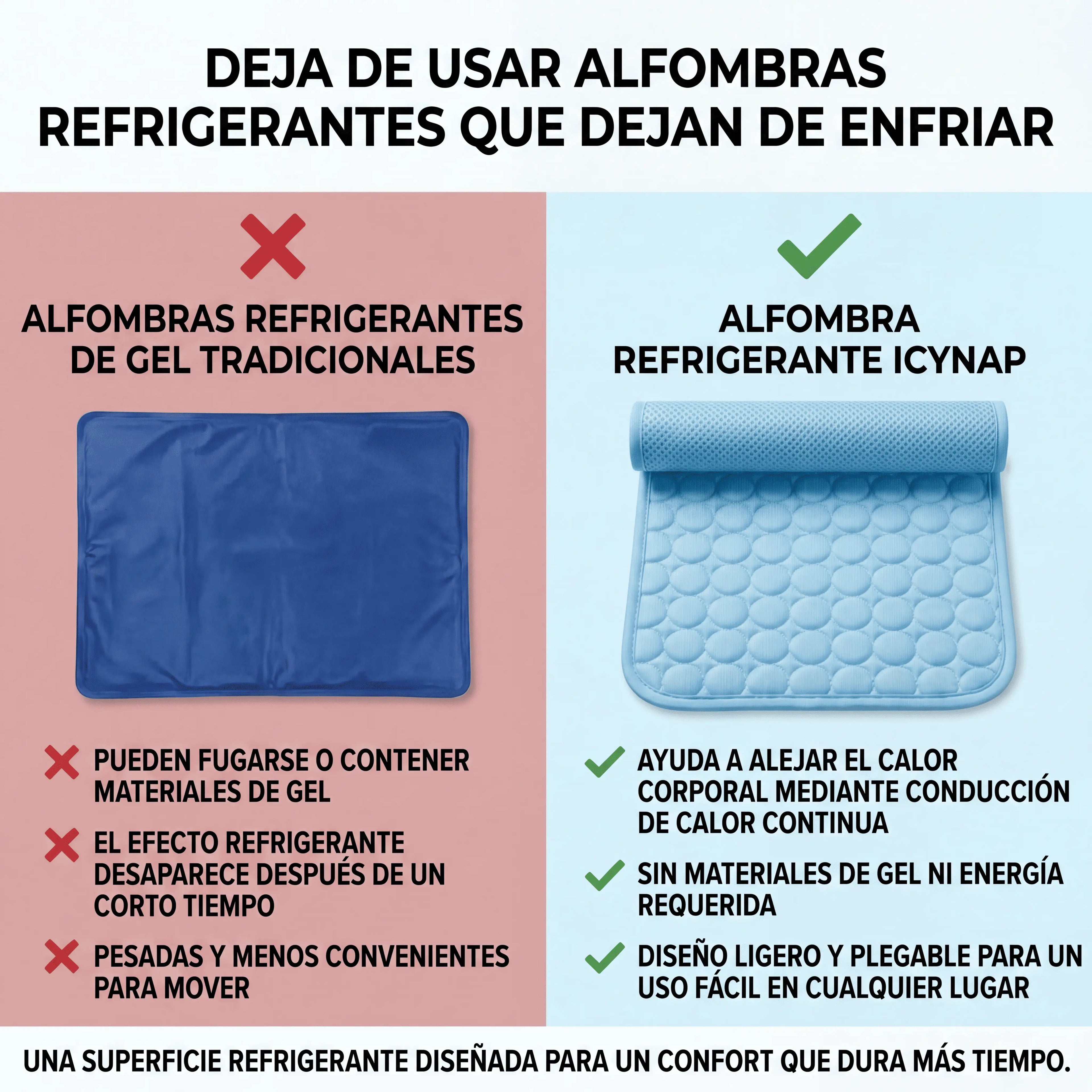 IcyNap™ — Tu perro fresco al instante, sin gel, sin electricidad.